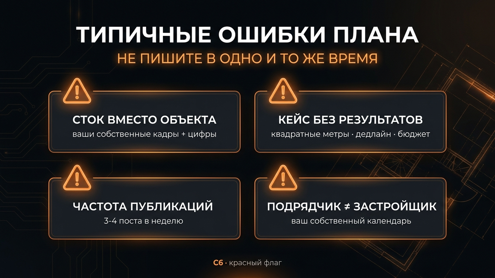 Карточки типовых ошибок: сток вместо объекта, кейс без результата, рывки публикаций, подрядчик ≠ застройщик